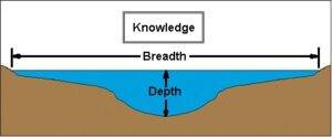 depth-breadth - image depth-breadth-300x124 on http://cavemaninasuit.com
