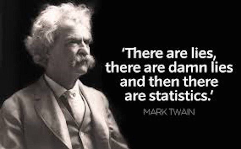 Lies, Damn Lies, and Statistics | Caveman in a Suit