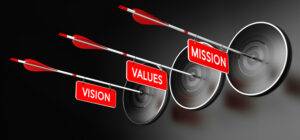 Mission, Vision and Values Statements - image mission-vision-values-300x140 on http://cavemaninasuit.com