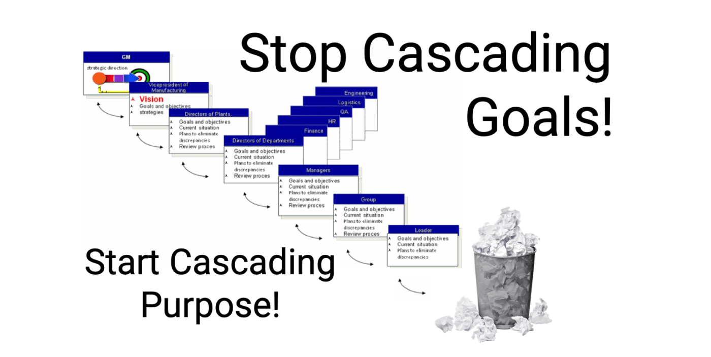 3 Mental Hacks for LEARNING & DEVELOPMENT PROFESSIONALS - image stop-cascading-goals-1400x703 on http://cavemaninasuit.com